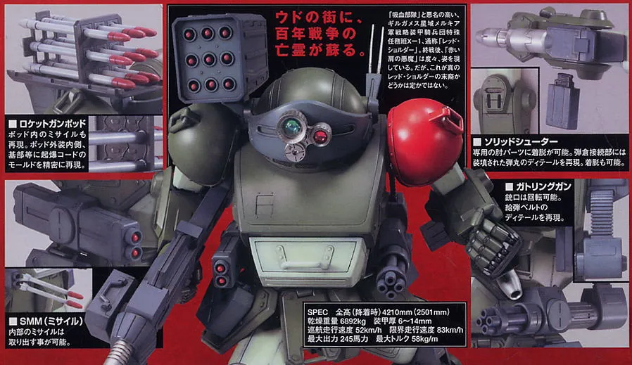 1/20 ATM-09-ST Scope Dog Red Shoulder Custom