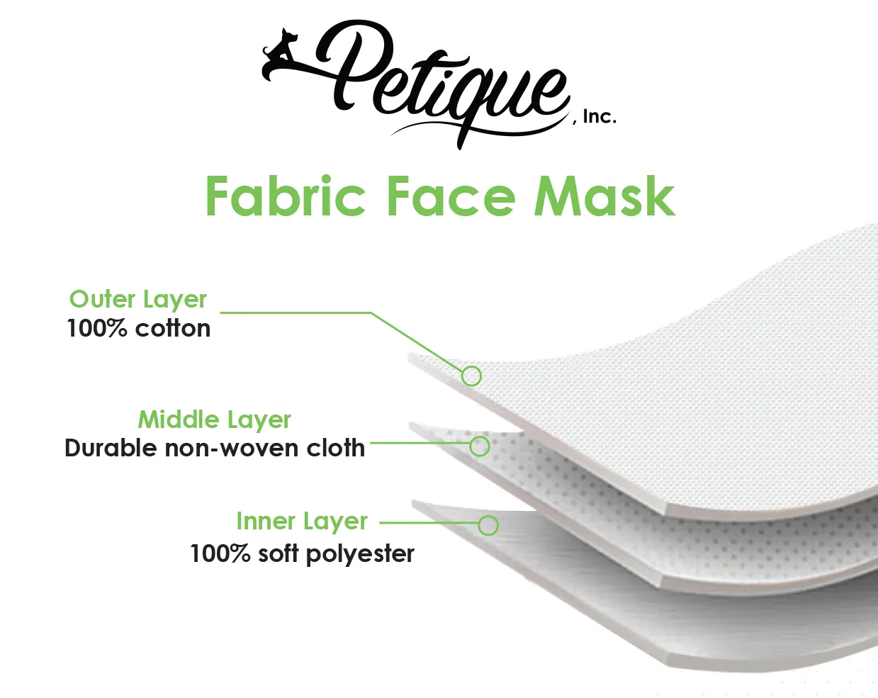 3-Layered Protective Face Mask with Photocatalyst