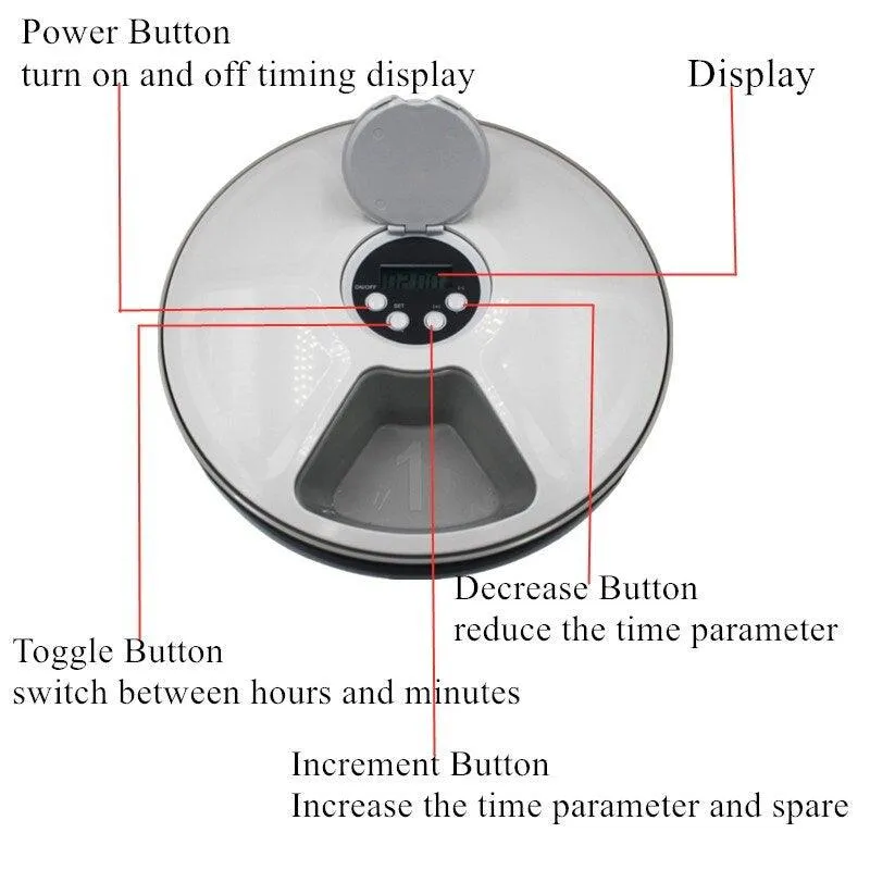 Round Timing Feeder Automatic Pet Feeder